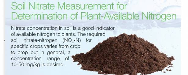 Mjerenje nitrata u tlu za određivanje biljkama dostupnog dušika